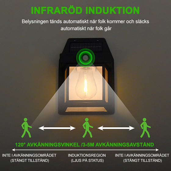 Solara™ Sfeervol, snoerloos en waterdicht - wandlamp op zonne-energie met kunstlicht