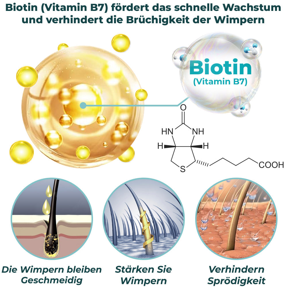 LashElixir - Snelgroeiende Versterkende Wimperserum - 1+1 Gratis!