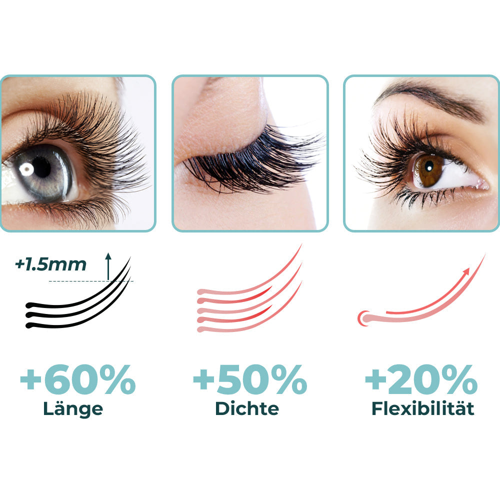 LashElixir - Snelgroeiende Versterkende Wimperserum - 1+1 Gratis!